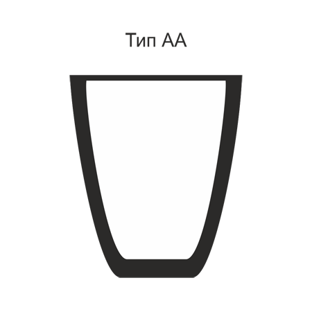 Тигель AA 150 T