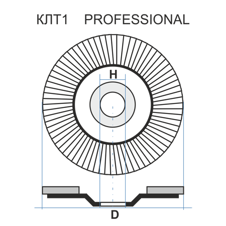 КЛТ 1 125 22.23 Ткань A 120 80