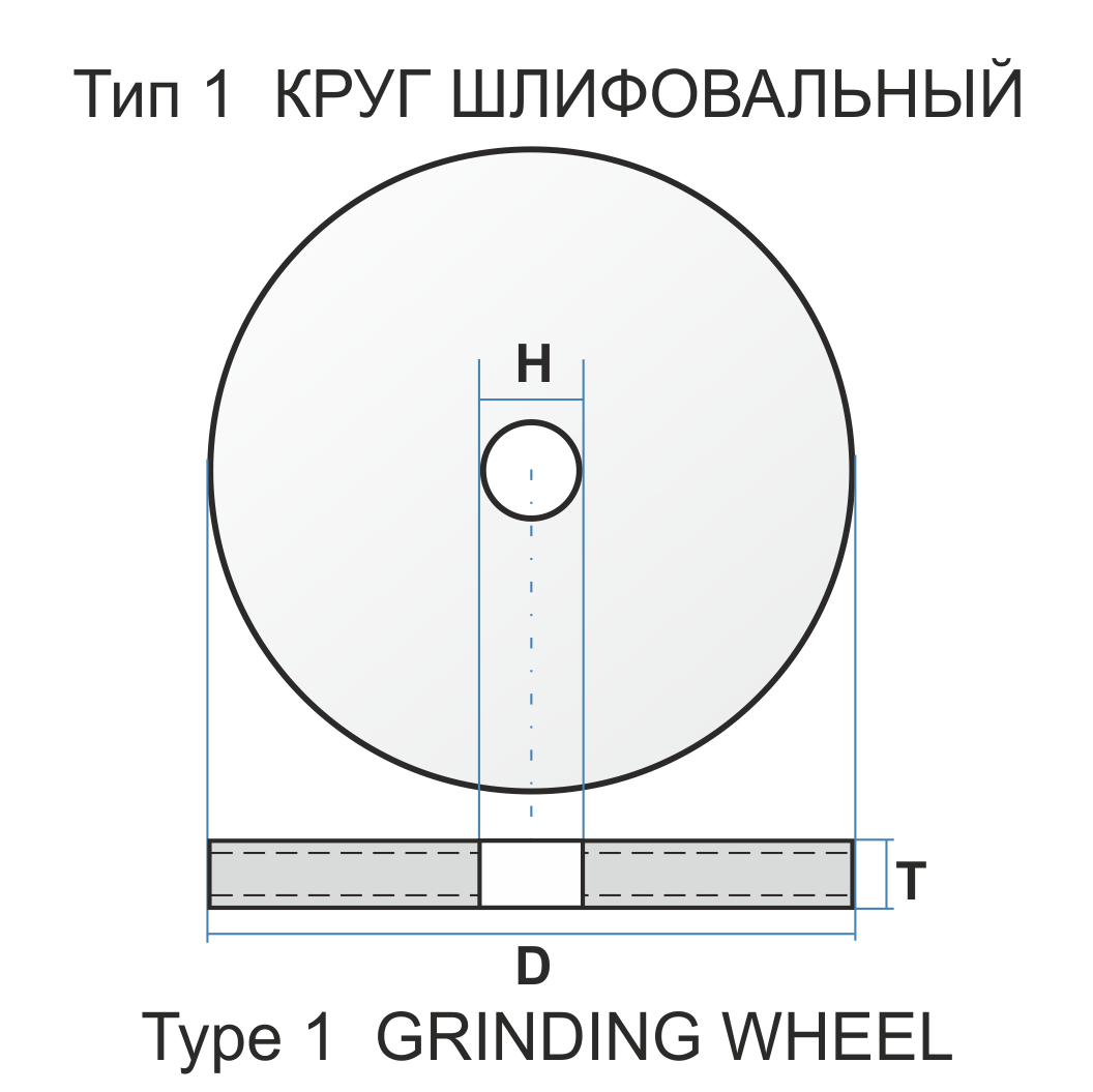 1 125 16 12.7 64С 60 K 7 V 35
