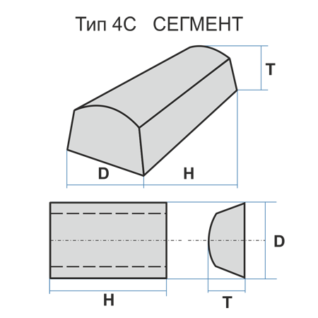 4С 100 40 150 25А 60 K 8 V