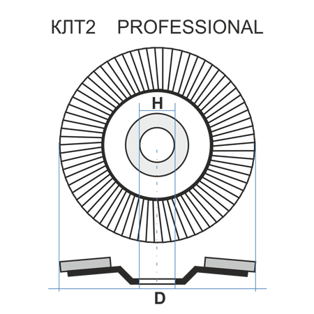 KLT 2 125 22.23 Cloth A 80 80
