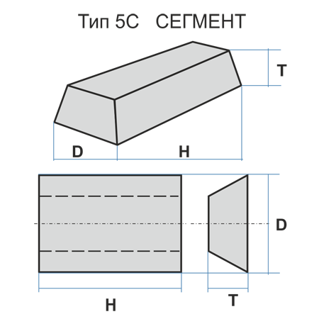 5С 100 40 150 14А 36 L B 3109